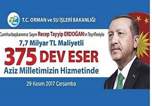 Antalya ya 260 Milyon TL lik Yatrm