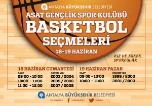 BYKEHR BASKETBOLDA GEN YETENEKLER ARIYOR